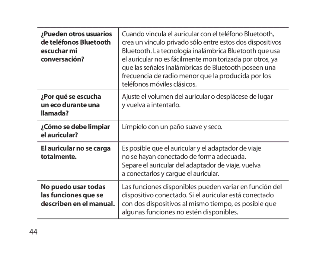 Samsung BHM5000EBECFOP manual De teléfonos Bluetooth, Escuchar mi, Conversación?, ¿Por qué se escucha, Un eco durante una 